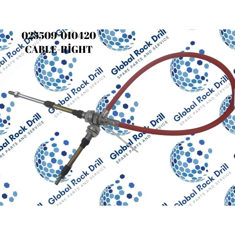CABLE RİGHT